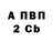 Alfa_PVP Соль Henry Rorschach